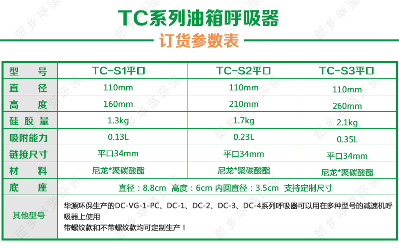 油箱呼吸器详情页设计图_04.jpg