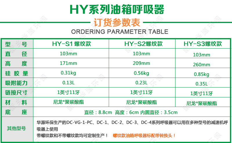 油箱呼吸器详情页设计图_05.jpg